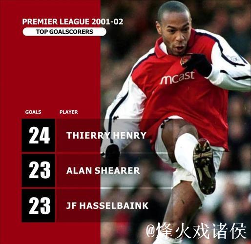 阿森纳逆袭成功，终结拜仁不败传奇