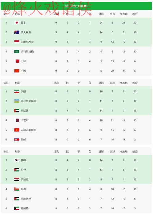 2026世界杯投注开户最新网址