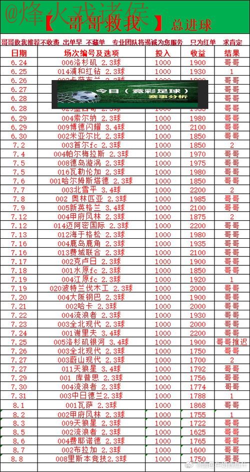 世界杯买球推荐 世界杯买球推荐