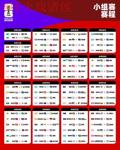 2026世界杯直播稳定最佳