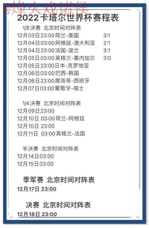 世界杯预测免费