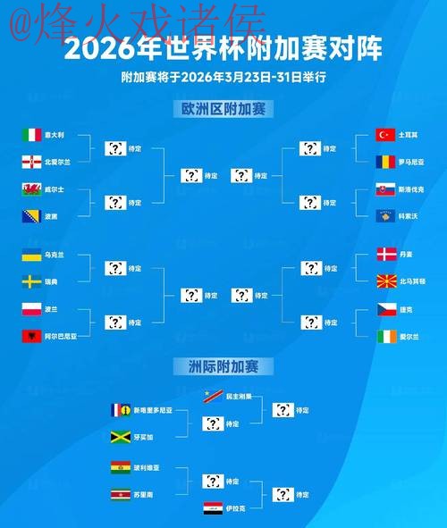 2026世界杯盘口平台
