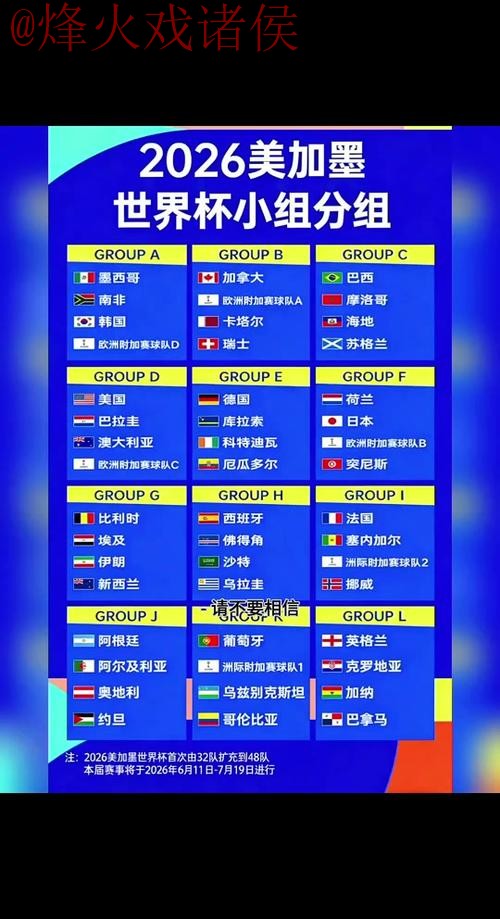 2026世界杯外围教程 2026世界杯外围教程
