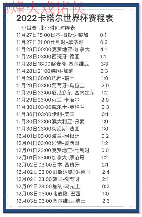 世界杯预测正规 世界杯预测正规